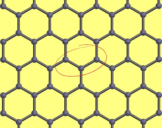 why does graphite conduct electricity